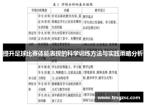 提升足球比赛体能表现的科学训练方法与实践策略分析